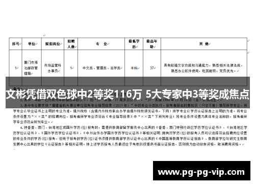 文彬凭借双色球中2等奖116万 5大专家中3等奖成焦点